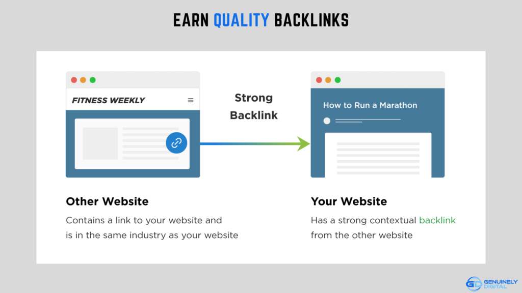 Earn Quality Backlinks