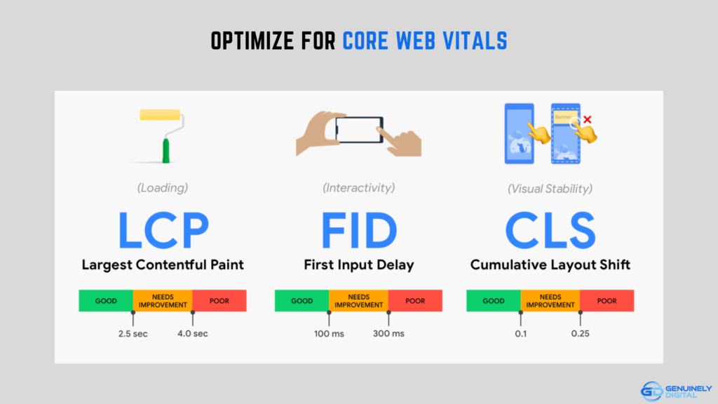 Optimize for Core Web Vitals