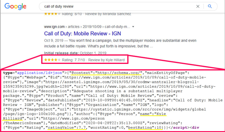 Schema Markup - Structured Data