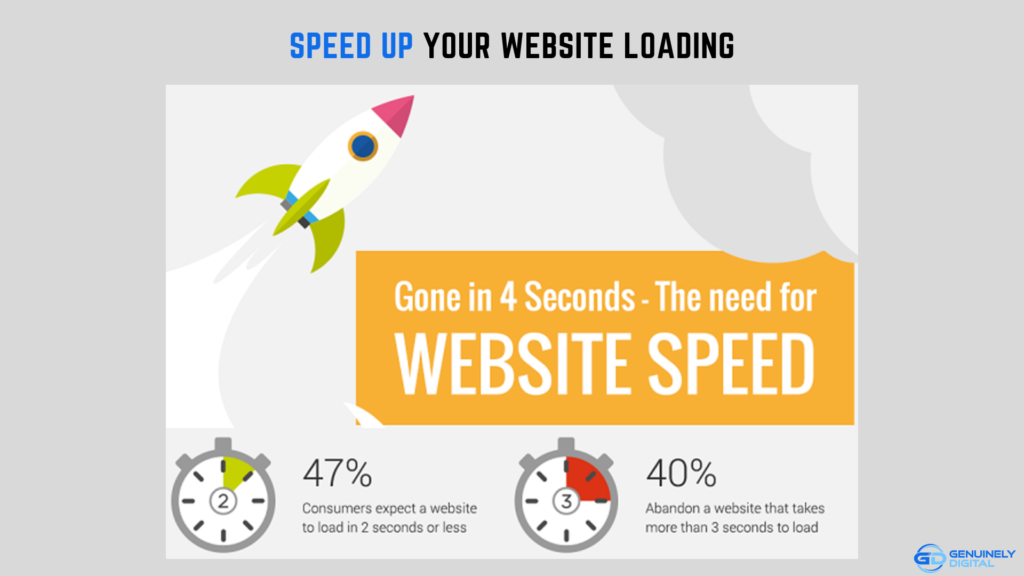 Speed Up Your Website Loading